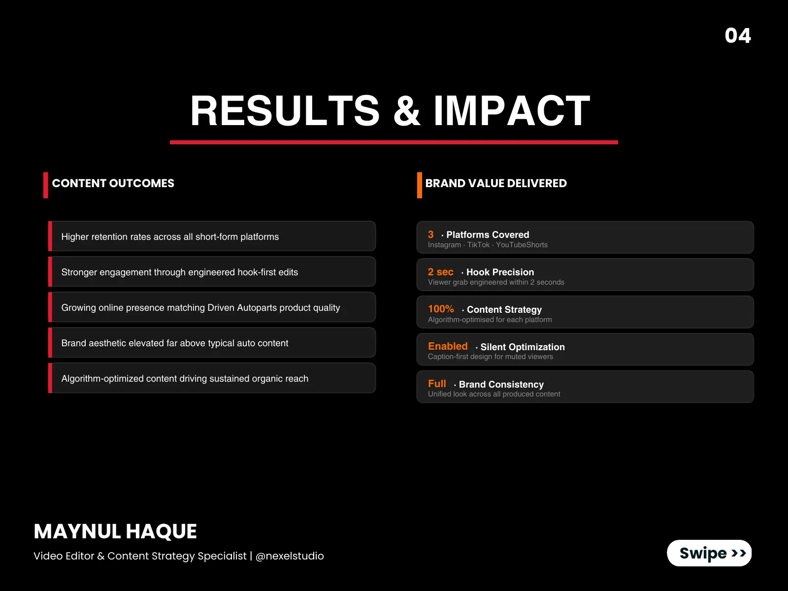 Autoplus × Driven Autoparts: Launching a Brake Pad Brand — slide 6 of 8