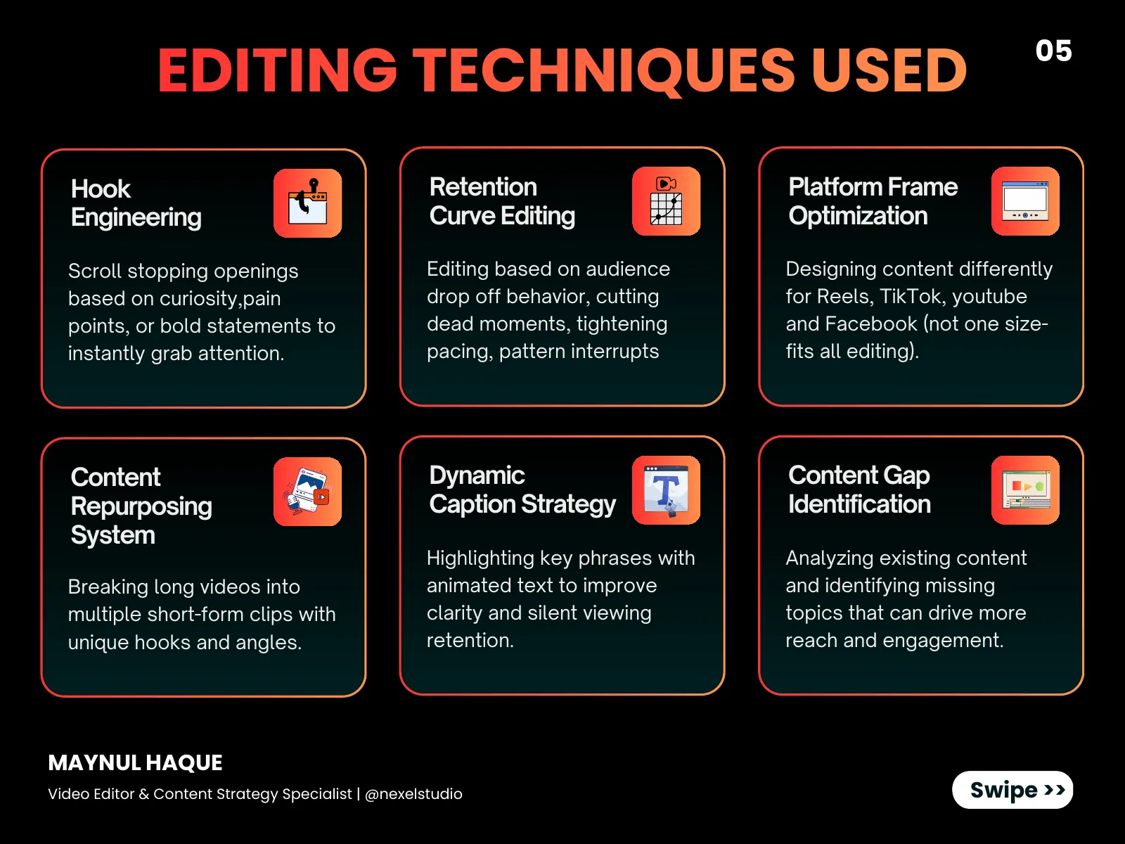 Doctor Monir Child Care: 10 Months of Video & Content Strategy — slide 5 of 9